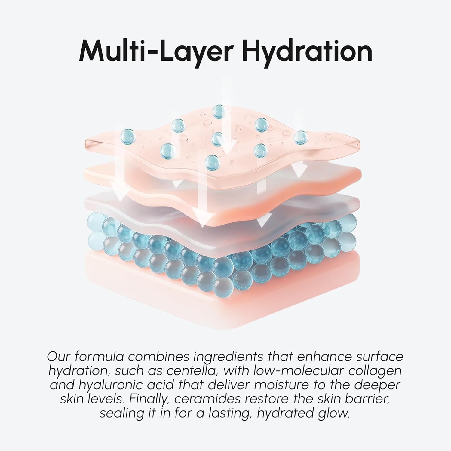 400ml Stay Up Late Luxury Mois - Luxury Skincare Toner 评论和价格