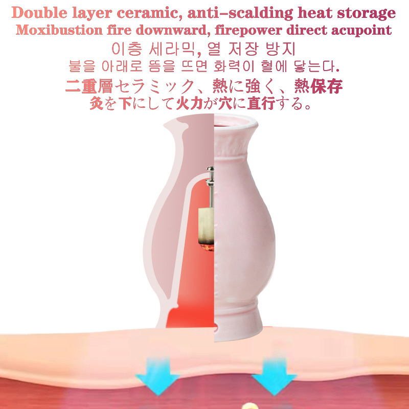 Ceramic Wormwood Stick Burner  - Luxury Skincare Tools 评论和价格
