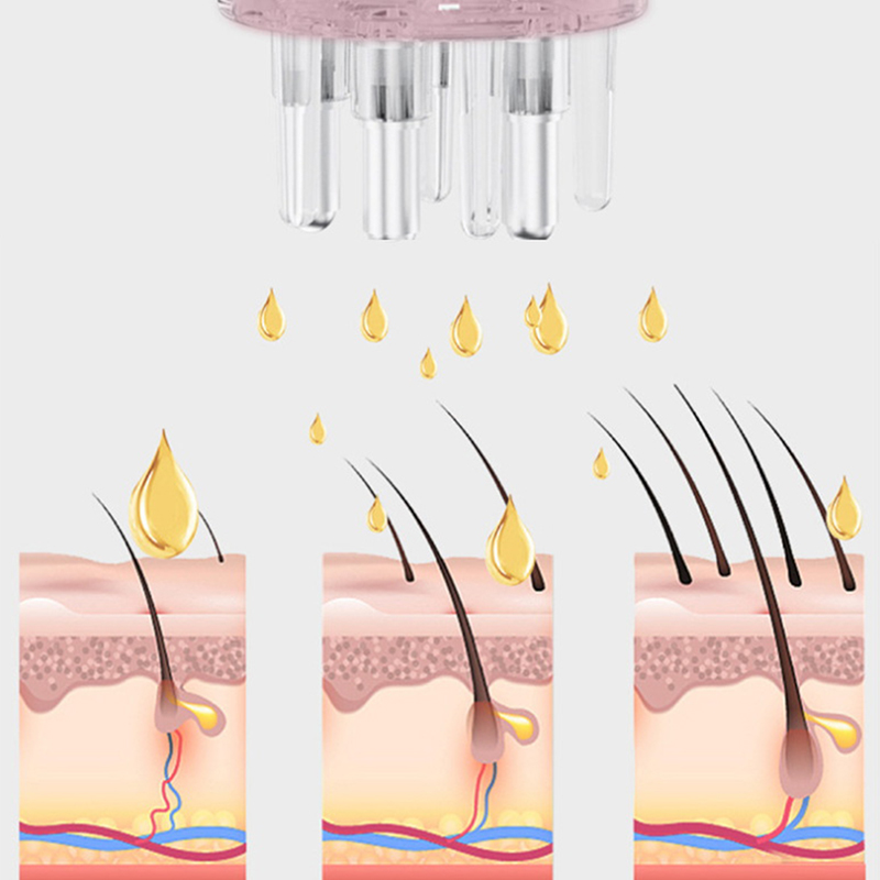 5ml Scalp Applicator Massage C - Growth Factor Serum 评论和价格